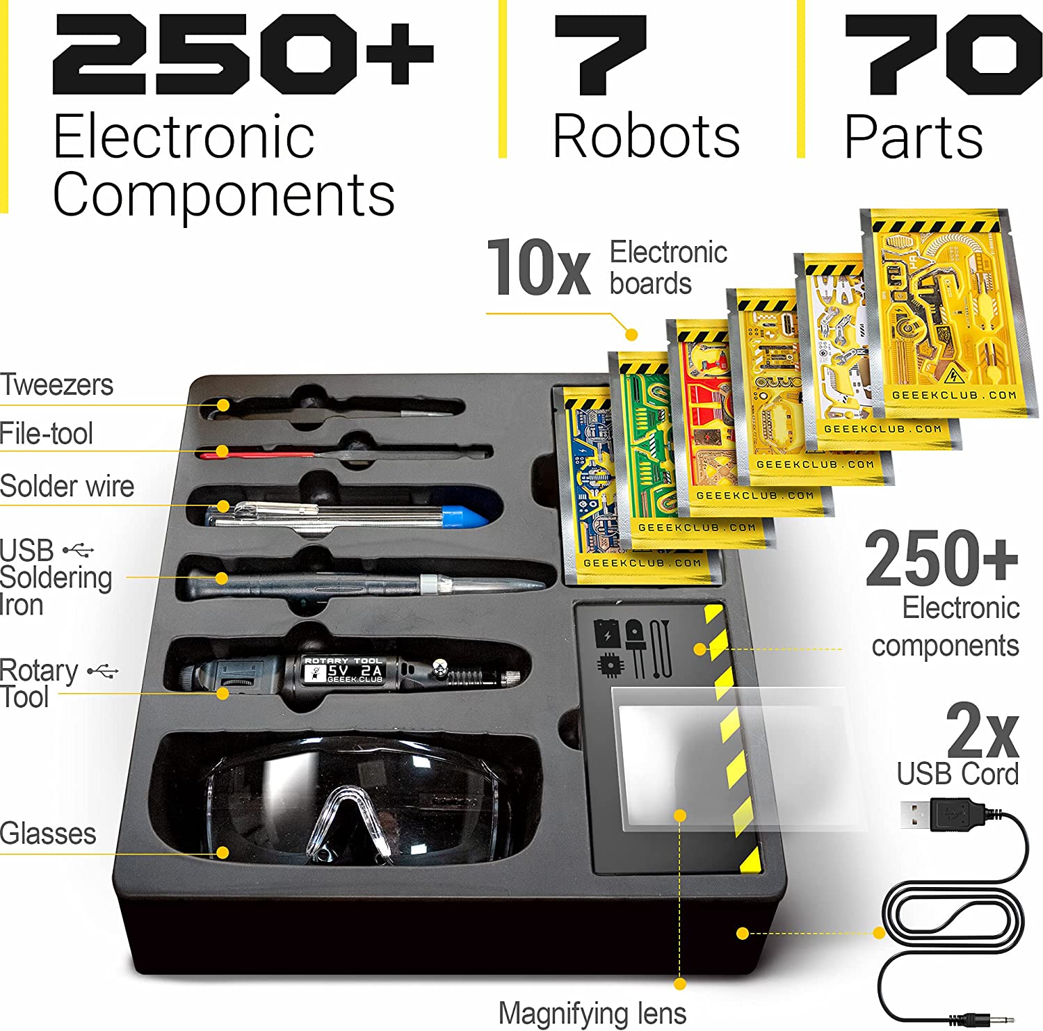 Robot Building Kit for Kids - Magic Voodoo Bots with Tools - Robotics STEM Construction Set - Smart Build Your Own Robot Kit for Adults - Kid Robotic Toys - DIY Science Engineering Kits