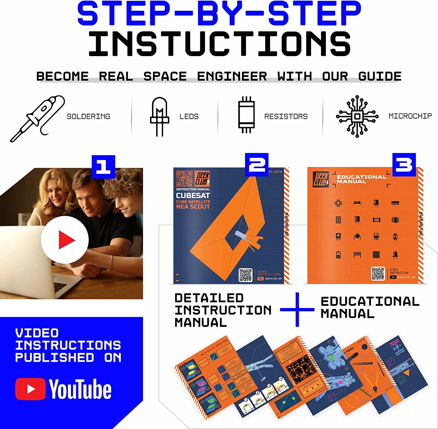 CUBESAT NEA SCOUT + TOOLKIT