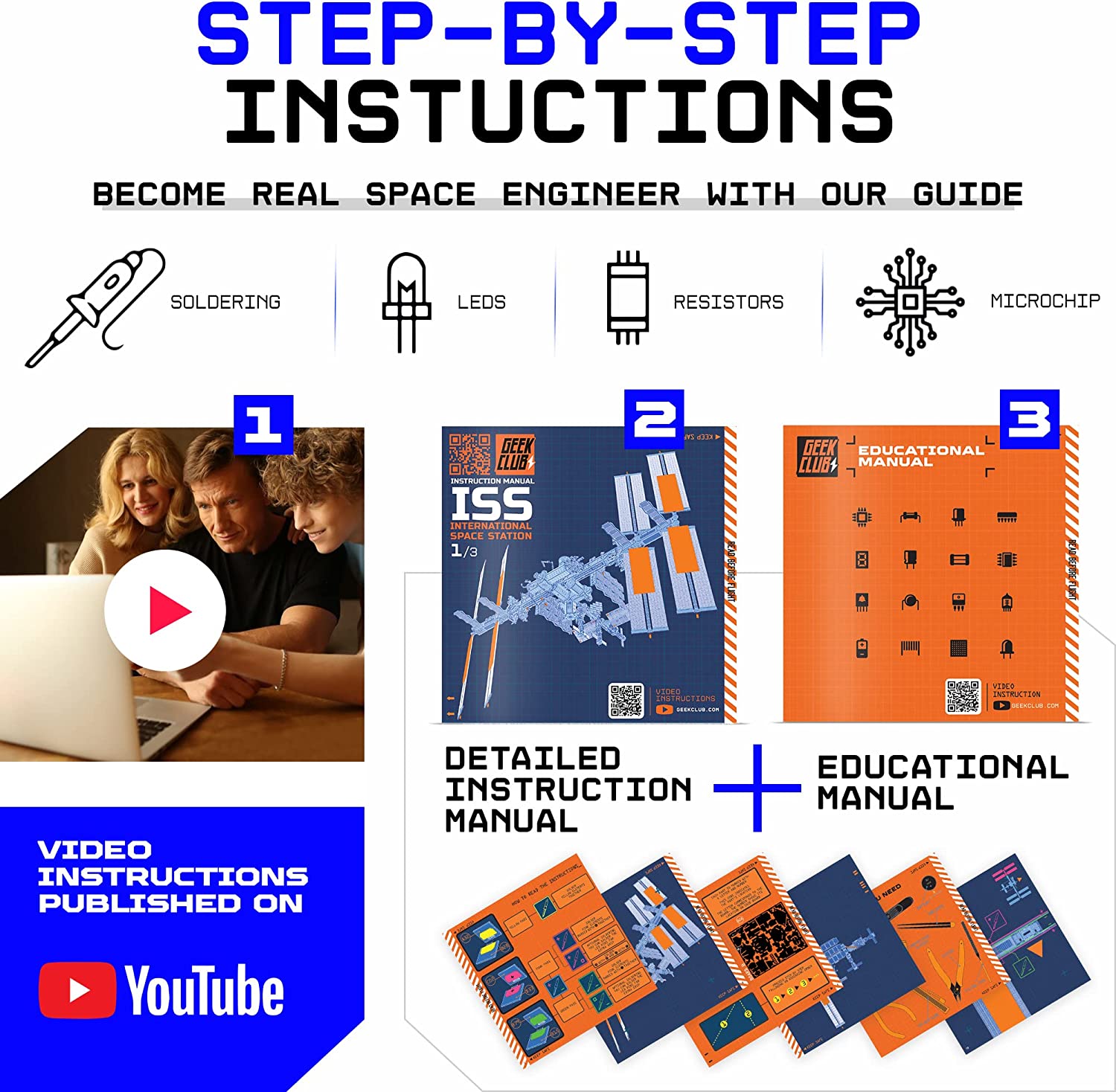 INTERNATIONAL SPACE STATION + TOOLKIT